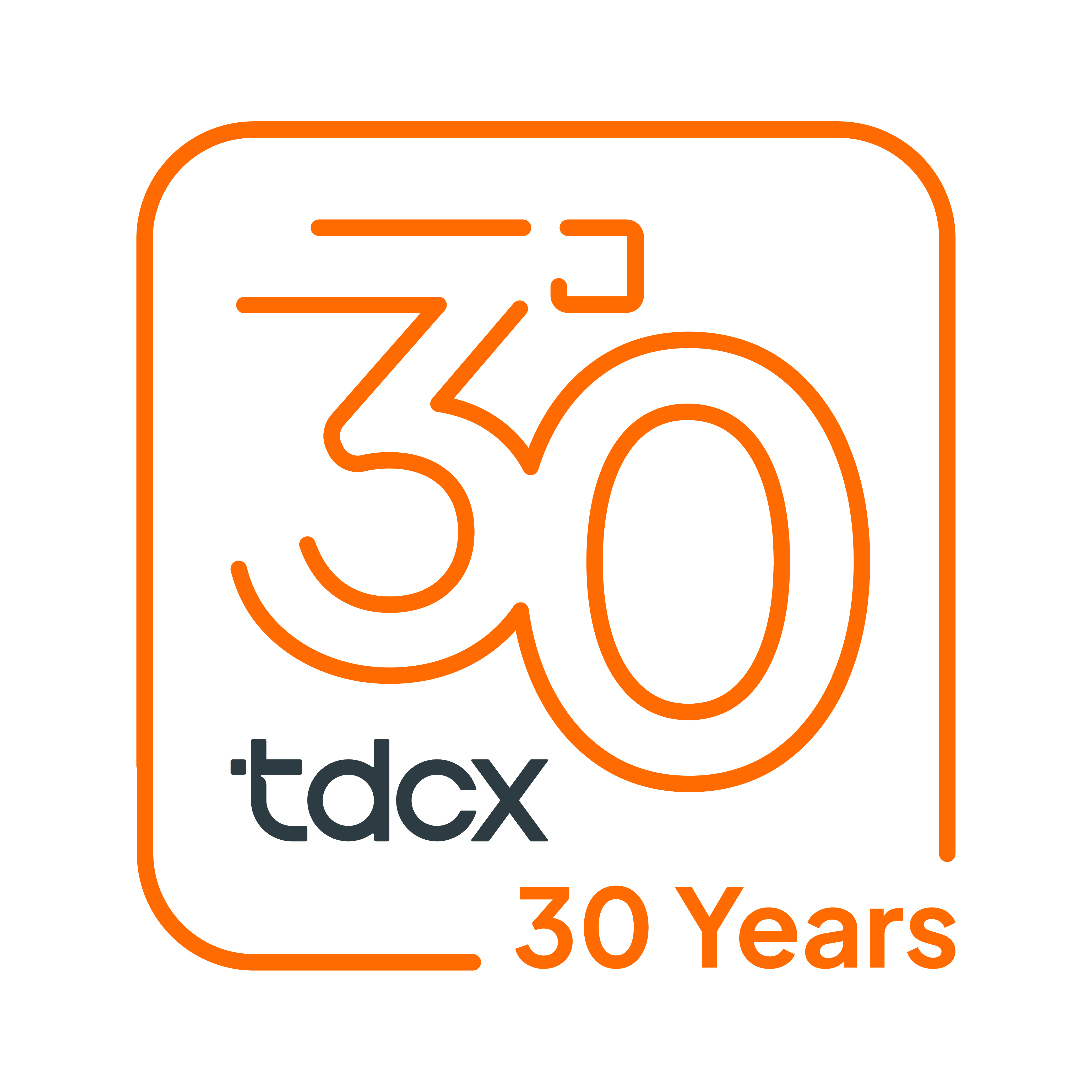 Celebrating 30 years of CX excellence